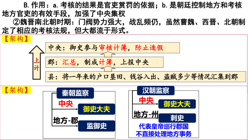 第5课 中国古代官员的选拔与管理 课件(共19张PPT)--2023-2024学年高二上学期历史统编版（2019）选择性必修1国家制度与社会治理