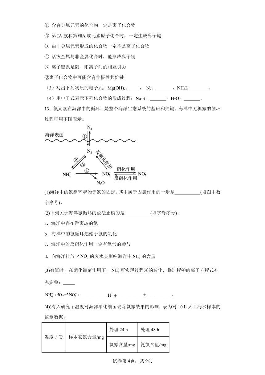 7.1氮的固定分层练习（含解析）2023-2024学年苏教版（2019）高中化学必修第二册