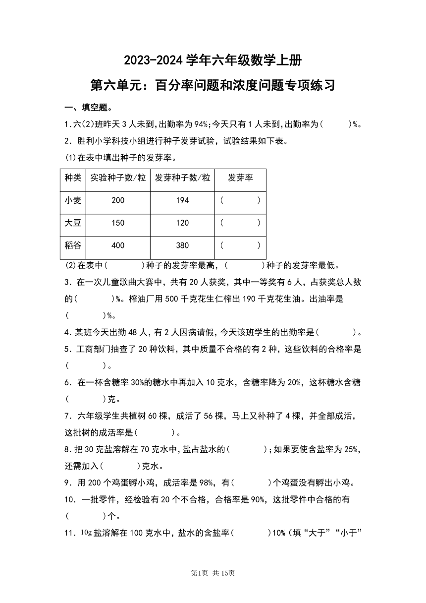 2023-2024学年人教版小学数学六年级上册第六单元《百分率问题和浓度问题专项练习》（含答案解析）