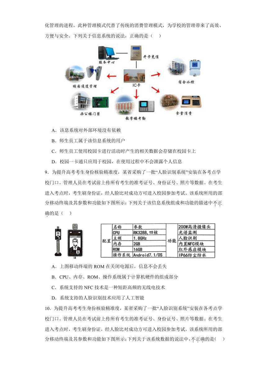 第二章 信息系统概述 单元卷（含答案）2023—2024学年人教中图版（2019）高中信息技术必修2