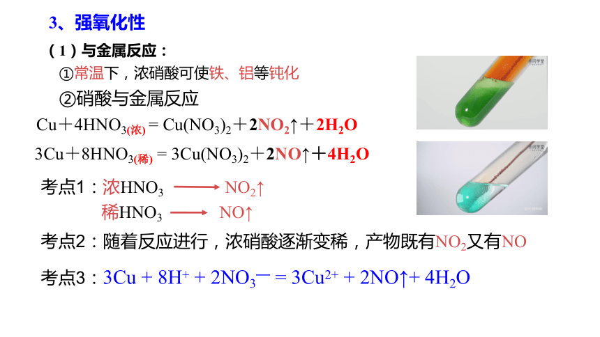 7.2.2  重要的含氮化合物 硝酸 课件（16张PPT）苏教版（2019）高一化学必修第二册