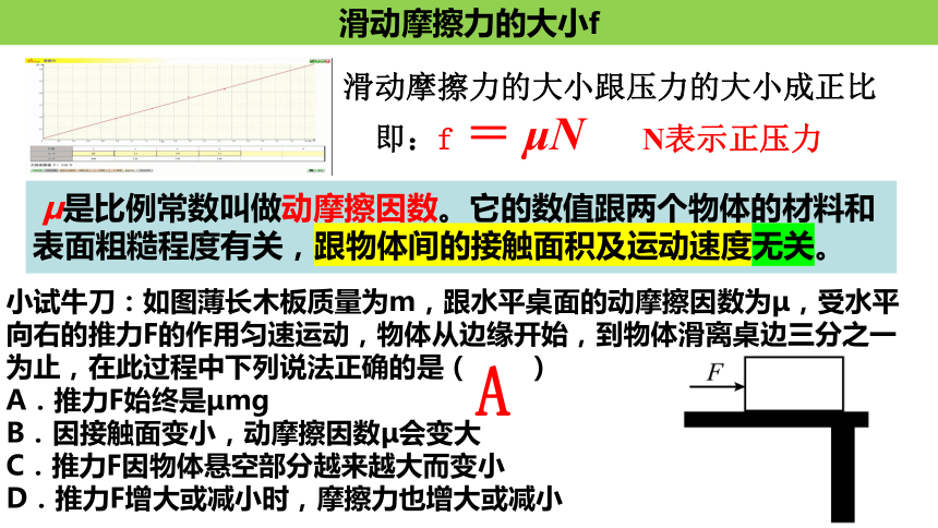 3.2摩擦力（共21张ppt）物理人教版（2019）必修第一册