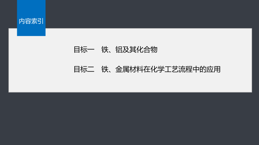 第三章  铁 金属材料 章末复习 课件(共23张PPT) 2023-2024学年高一上学期化学人教版（2019）必修1