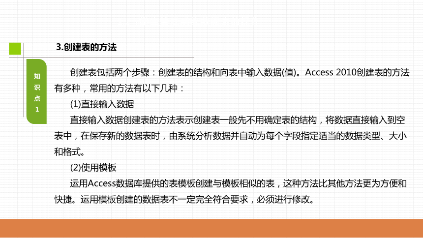 任务3 学生管理系统数据表的操作 课件(共159张PPT)- 《Access数据库技术与应用（项目化教程）》同步教学（大连理工·2018）