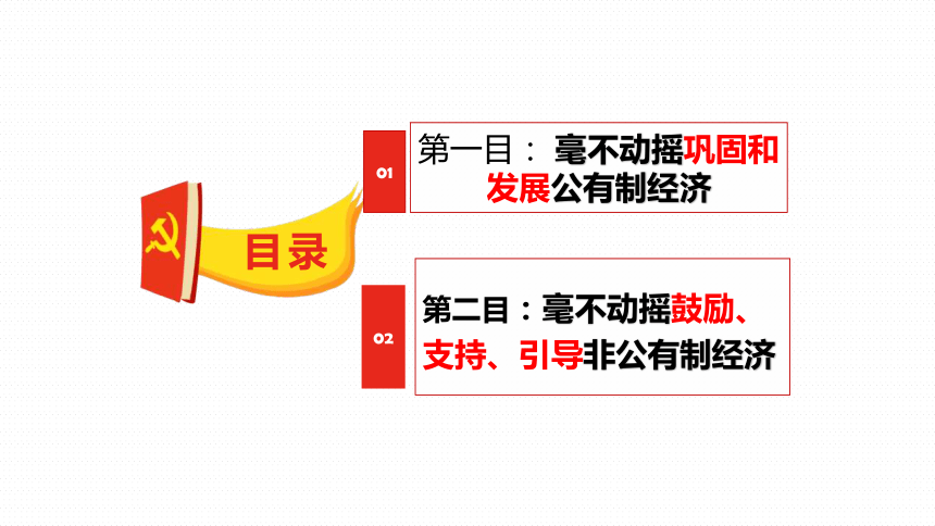 1.2坚持“两个毫不动摇”课件（共35张ppt）2023-2024学年高中政治统编版必修二经济与社会