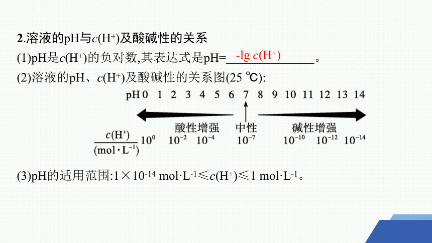 3.2.1　溶液的酸碱性  课件 (共41张PPT)2023-2024学年高二化学苏教版选择性必修1
