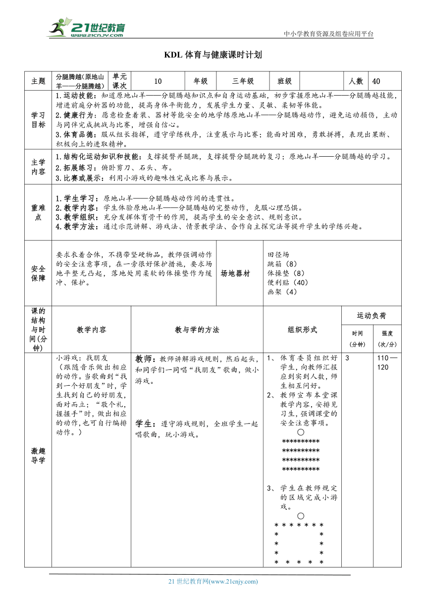 体育4年级 分腿腾跃  10原地山羊——分腿腾越 大单元课时教案