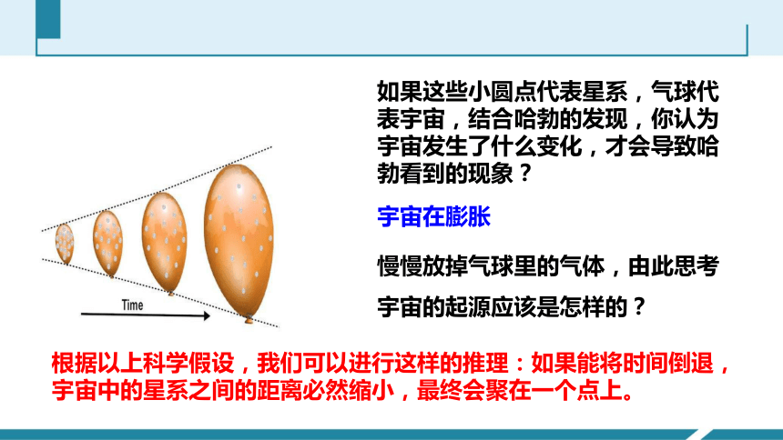 初中科学中考一轮专题复习——宇宙的结构层次