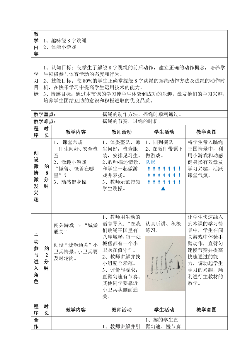 跳绳王国——绕8字教学教案