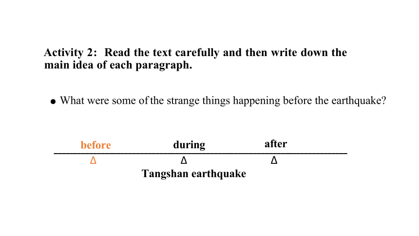 Unit 4 Natural Disasters Reading and Thinking 课件（共30张PPT）