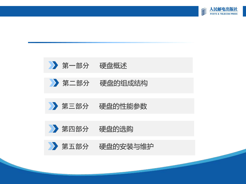 中职 人民邮电出版社《计算机组装与维护》第5章 硬盘 课件(共19张PPT)