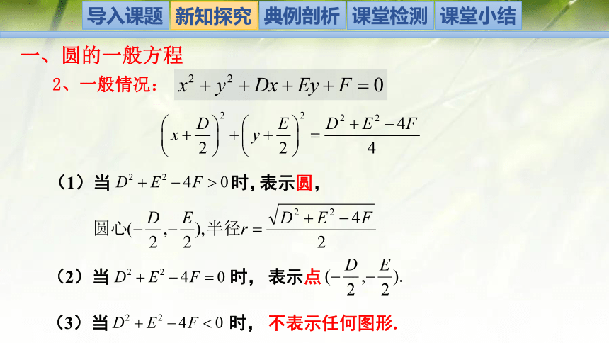 1.2.2圆的一般方程 课件（共17张PPT）