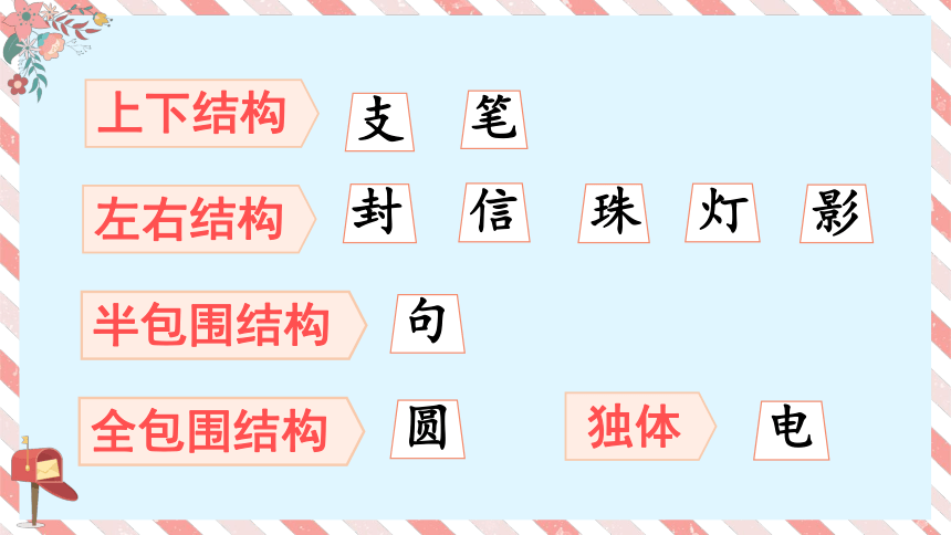 6 一封信 课件(共28张PPT)