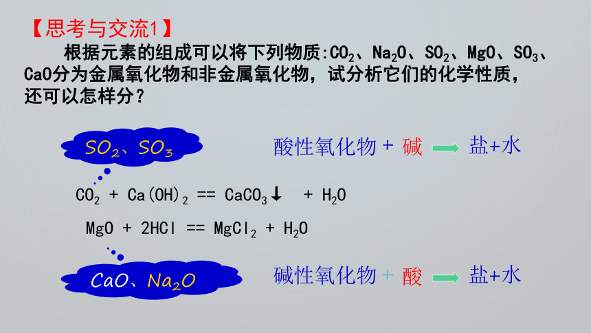 1.1.1物质的分类课件(共14张PPT) 人教版（2019）高中化学必修第一册