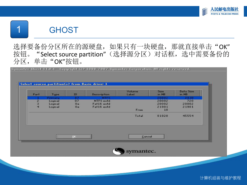 中职 人民邮电出版社《计算机组装与维护》第15章 计算机的日常维护 课件(共20张PPT)