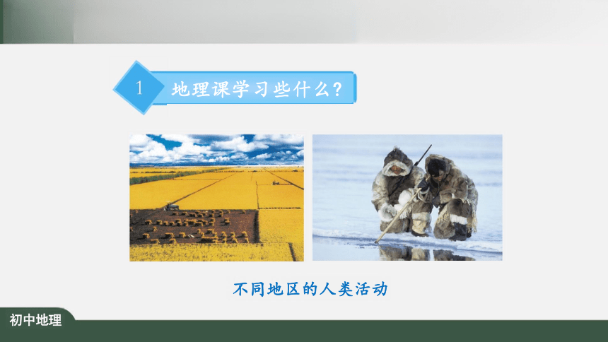 绪言：与同学们谈地理 课件（共30张PPT）