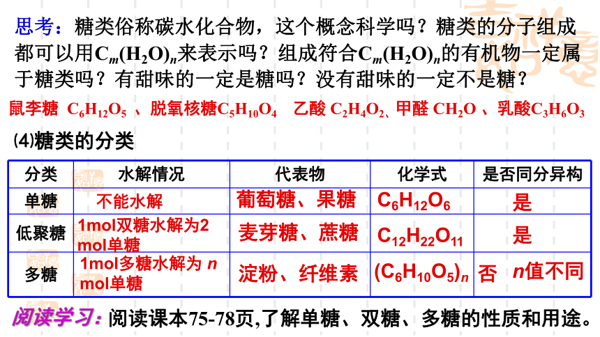 2.3.3醛和酮、糖类和核酸  课件(共20张PPT)-鲁科版（2019）高中化学选择性必修3
