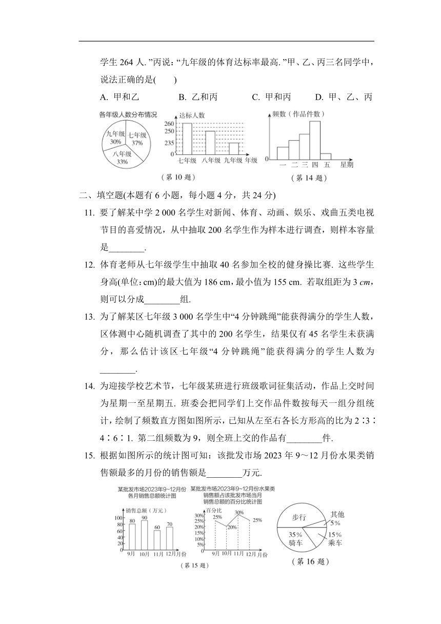 第6章 数据与统计图表综合素质评价（含答案）数学浙教版七年级下册