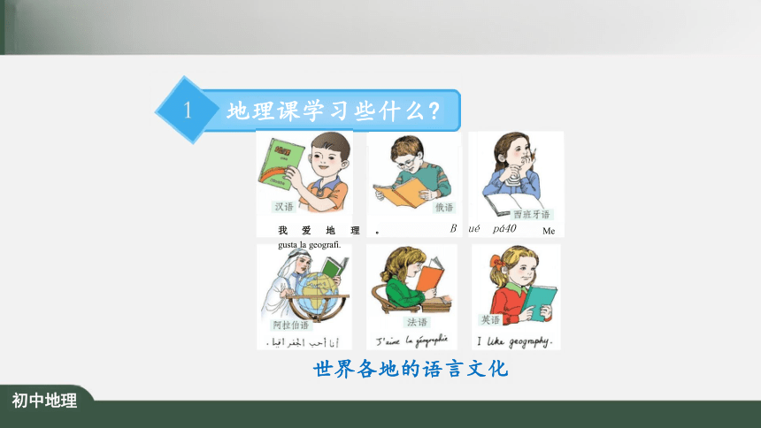 绪言：与同学们谈地理 课件（共30张PPT）