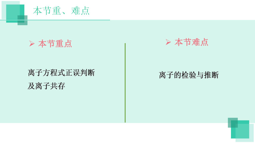 1.2.3 离子反应的应用-高一化学课件（人教版2019必修第一册）(共25张PPT)