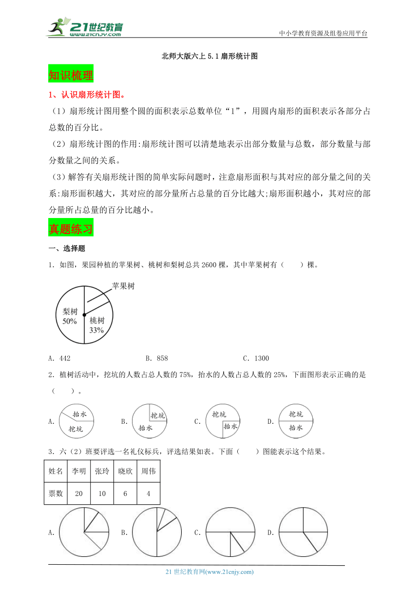北师大版六年级数学上册5.1扇形统计图（知识梳理+真题练习）学案