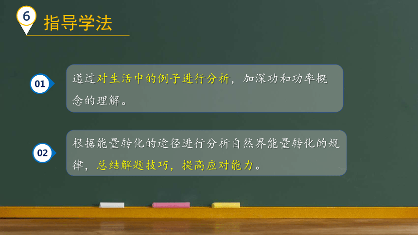 第十一章 功和机械能课件(共63张PPT)-2023-2024学年人教版物理八年级下册