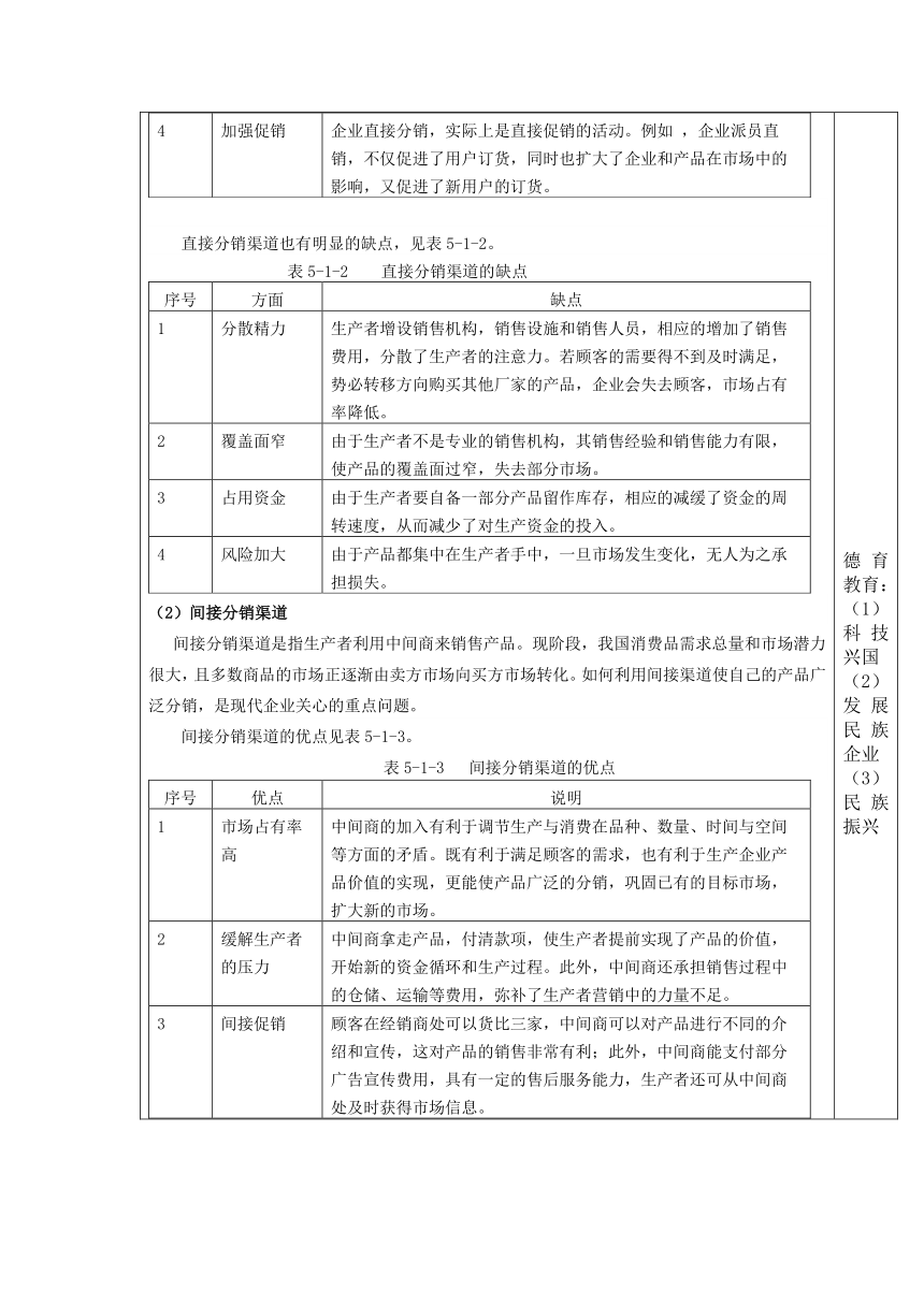 中职语文出版社《电子整机及产品营销实务》  模块 五  电子电器产品的渠道策略5.1  选择电子电器产品的分销渠道 教案（表格式）