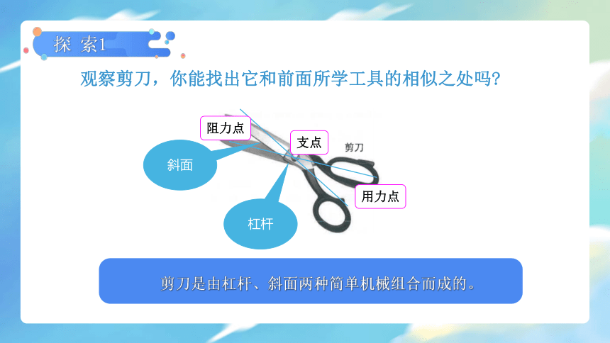 【新课标】3.5 灵活巧妙的剪刀 课件（19张PPT）