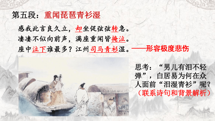 8.3《琵琶行（并序）》课件(共35张PPT)2023-2024学年统编版高中语文必修上册