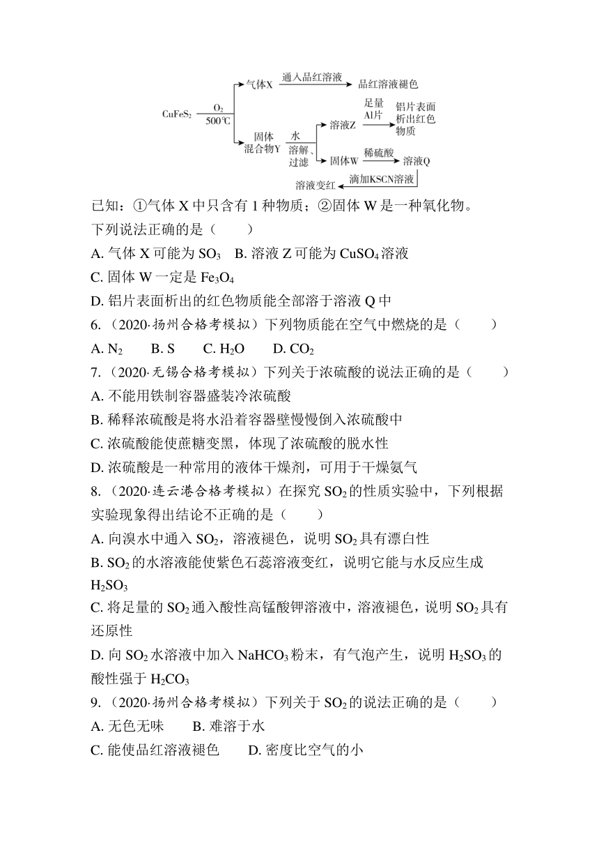 第15讲　硫及其化合物（含解析）-2024年江苏省普通高中学业水平合格性考试复习