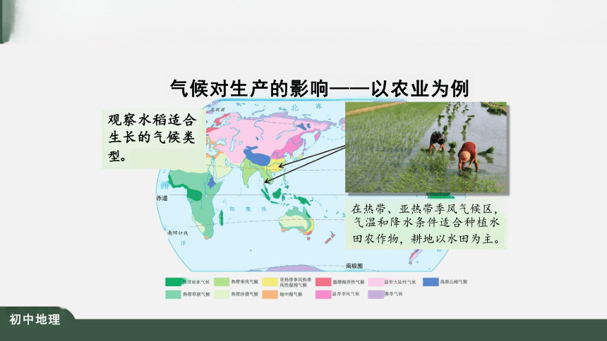 3.4 世界的气候-气候对人类活动的影响课件（28张PPT）