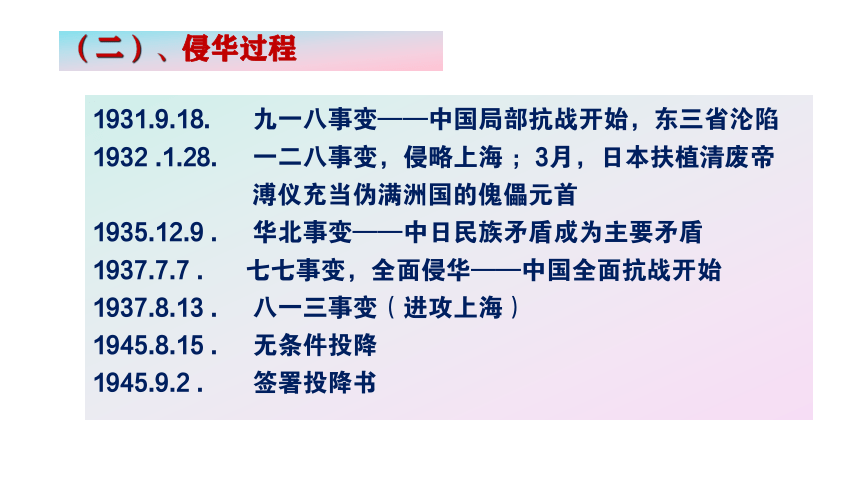 第22课 从局部抗战到全国抗战 课件（42页PPT）-中职历史高教版（2023）中国历史