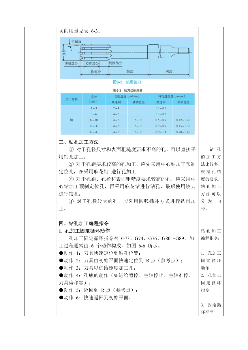 中职 语文出版社《数控铣削（加工中心）技术训练》6.1 钻孔加工 教案（表格式）