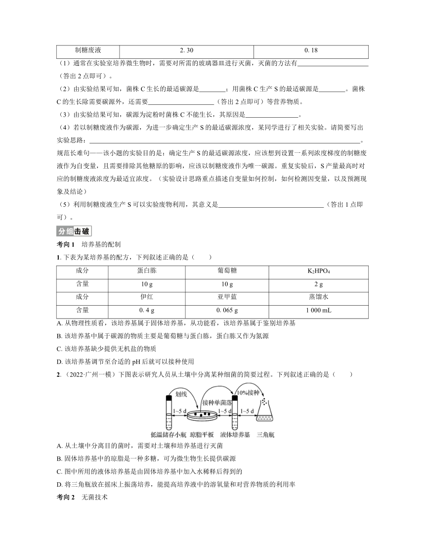 新人教生物一轮复习学案：第46讲　微生物的基本培养技术（含答案解析）