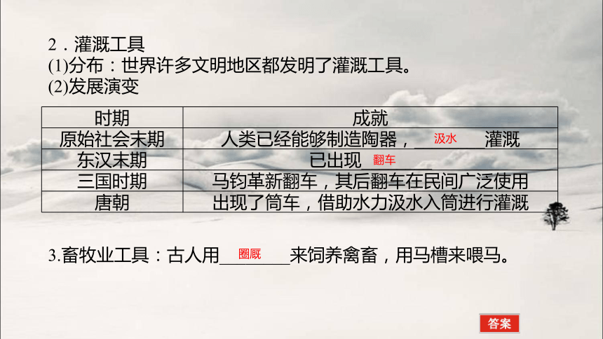 第4课 古代生产工具与劳作 课件(共41张PPT)--2023-2024学年高二历史统编版（2019）选择性必修2经济与社会生活