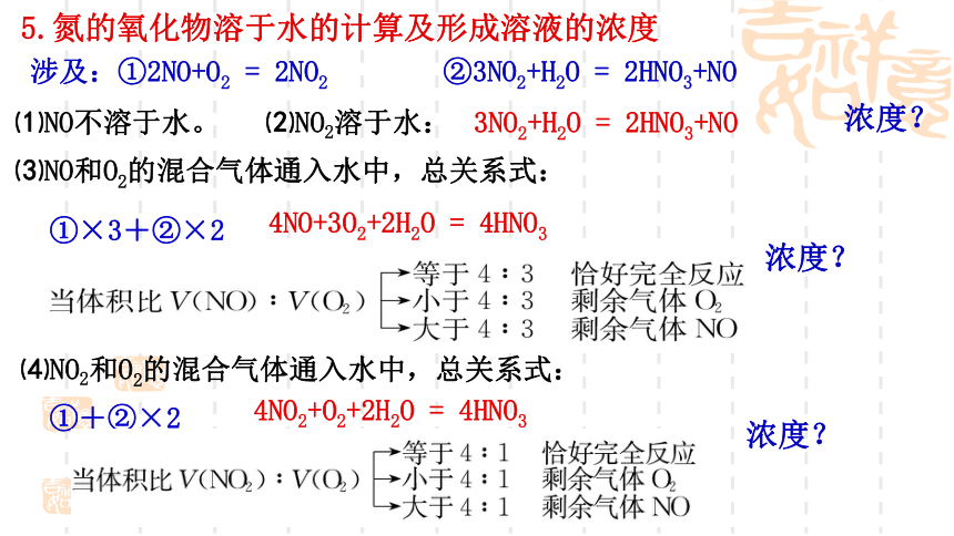 2024届高考化学一轮复习 课件：第3章第12讲  氮的循环  课件(共67张PPT)