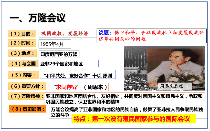 第19课 亚非拉国家的新发展   2023-2024学年九年级历史下册精品课件（部编版）