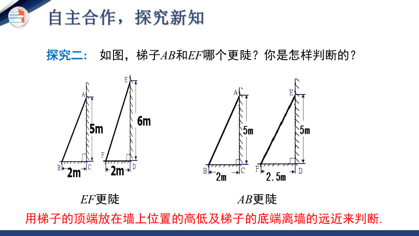 1.1 锐角三角函数（第1课时） 同步课件(共33张PPT)