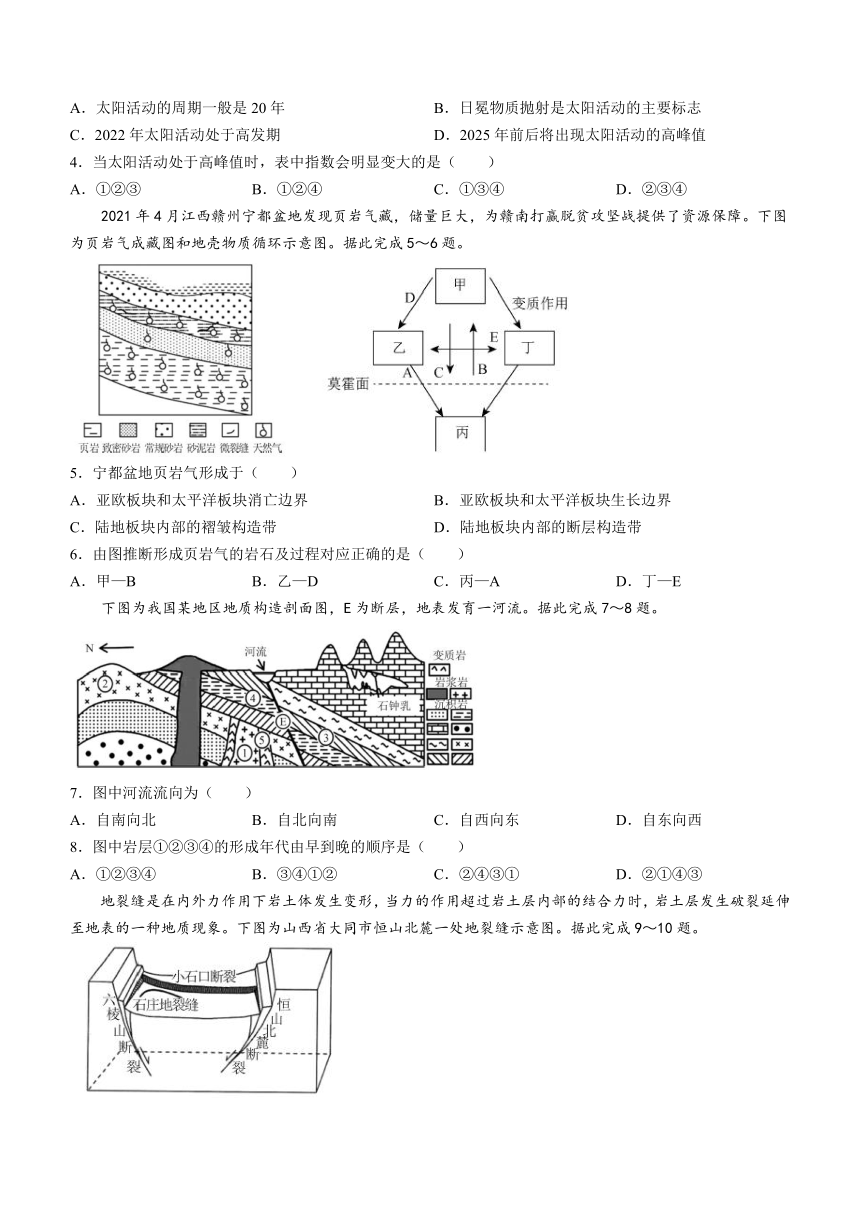 河北省沧州市沧州部分高中2023-2024学年高三上学期11月期中考试地理试题（含答案）