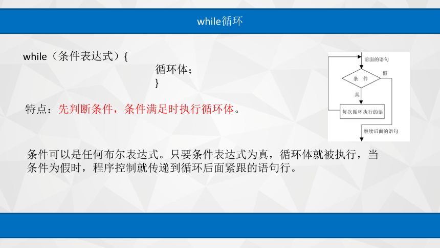 中职语文出版社《面向对象程序设计C#》单元4 ATM系统菜单模块 课件(共11张PPT)