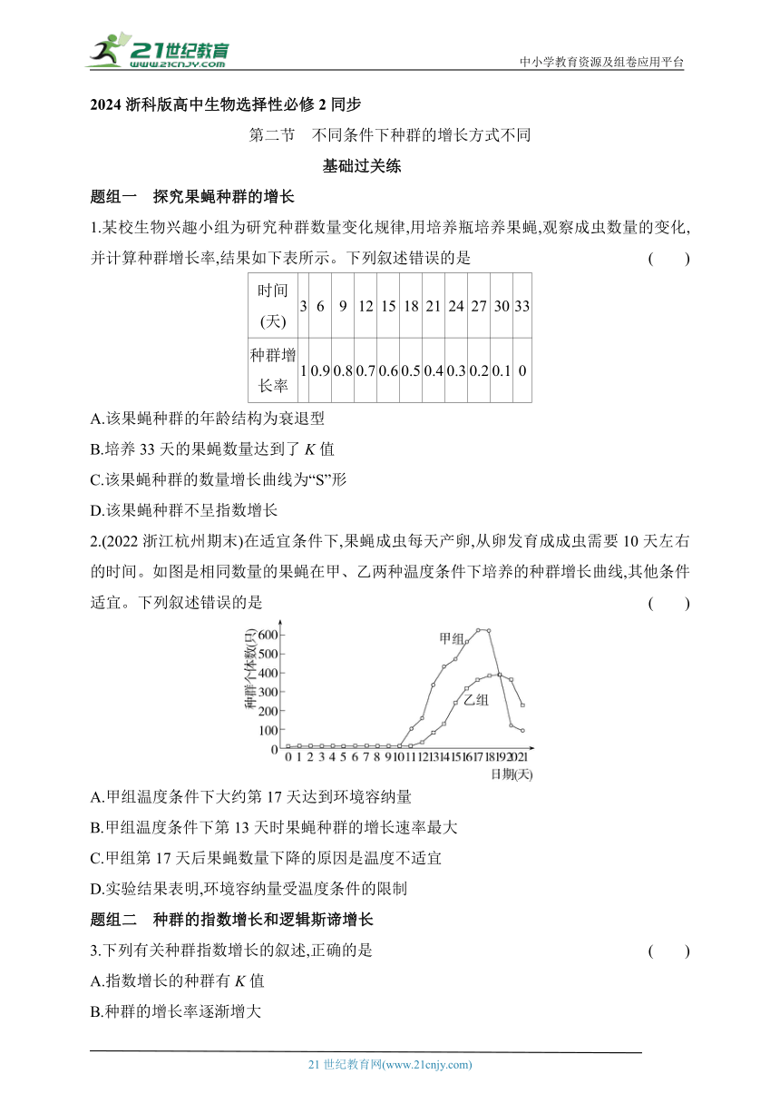 浙科版（2019）高中生物选择性必修2同步练习题：1.2 不同条件下种群的增长方式不同（含解析）