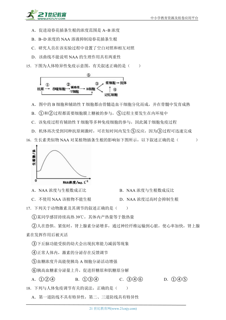 2023-2024年学段高中生物沪科版（2019）高二上学期期末测试模拟题（解析版）