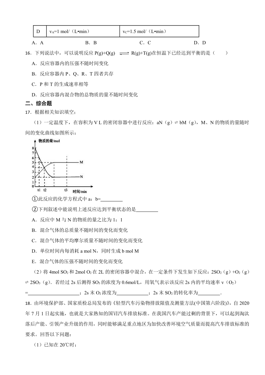 专题2 化学反应速率与化学平衡 单元检测（含解析） 2023-2024学年高二上学期化学苏教版（2019）选择性必修1