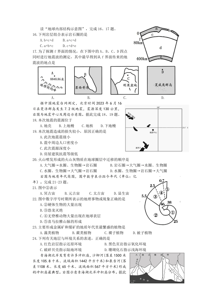 浙江省台州市临海市2023-2024学年高一上学期10月月考地理试题（含答案）