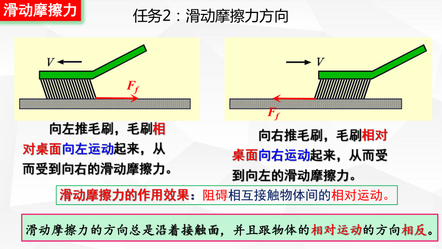 3.2-1摩擦力（第1课时） 课件 (共33张PPT) 高一上学期物理人教版（2019）必修第一册