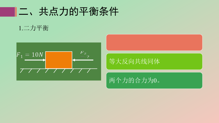 3.5  共点力的平衡课件(共30张PPT)  物理高一必修1人教版