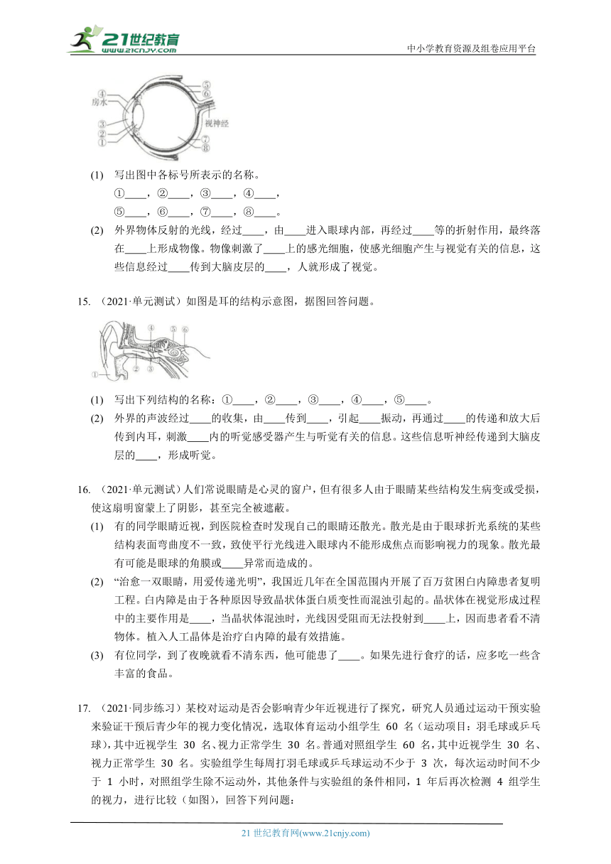 2023-2024学年初中生物苏科版八年级上册16.2人体对信息的感知同步练习（答案+解析）