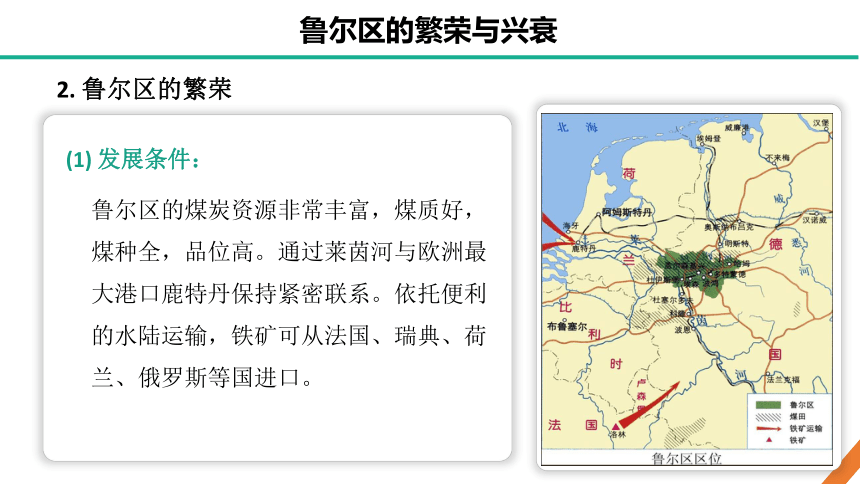 2.3资源枯竭型地区的可持续发展——以德国鲁尔区为例 课件 （39张）