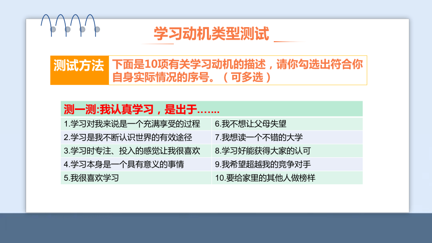 青岛版心理健康教育六年级全一册建造属于自己的“学习加油站”（教学课件）(共25张PPT+视频)