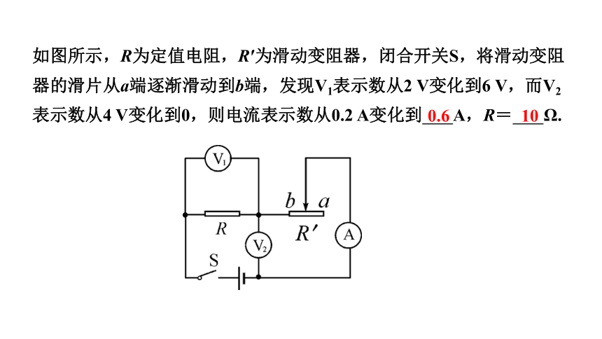 专题 动态电路-2023-2024学年九年级物理全一册精品课件 (共15张PPT)（人教版）